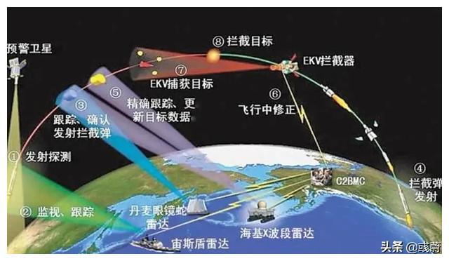 
中国JF-22超高速风洞项目在2018年3月启动