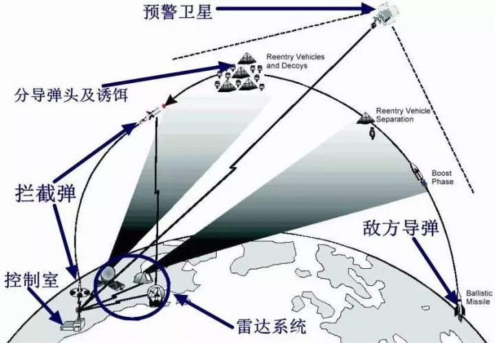 中国11月在新疆发现不寻常的尾迹试验失败了