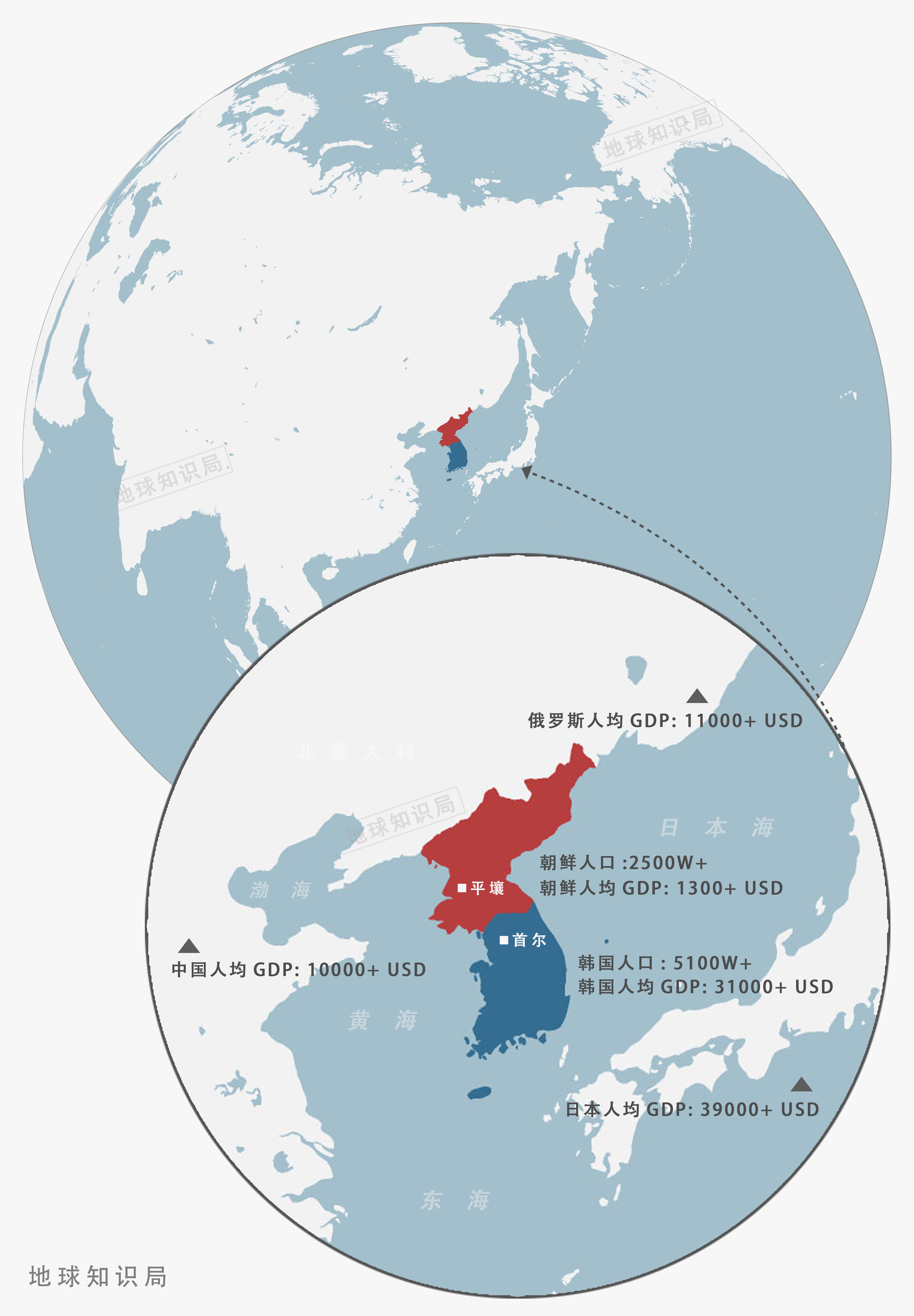 乌克兰局势 中国影响_2018年泰国局势安全吗_中国周围陆地安全局势