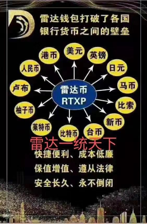 币赢网如何充币和提币_雷达币提现困难_币交所金一能源币提币到智库