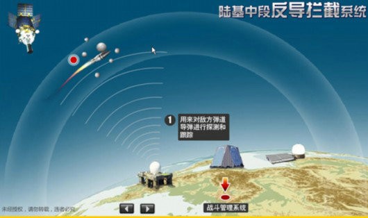 试比较导弹杀伤能力_中国东风5b导弹能力_俄罗斯最新试射的导弹