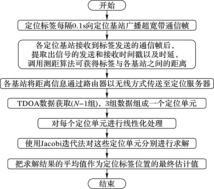 中国反狙击系统_中国反狙击手探测系统_太原市反偷拍窃听探测