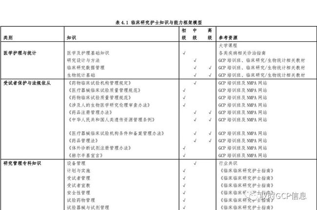 空军地勤警卫_空军地勤一般会留几年_空军地勤待遇