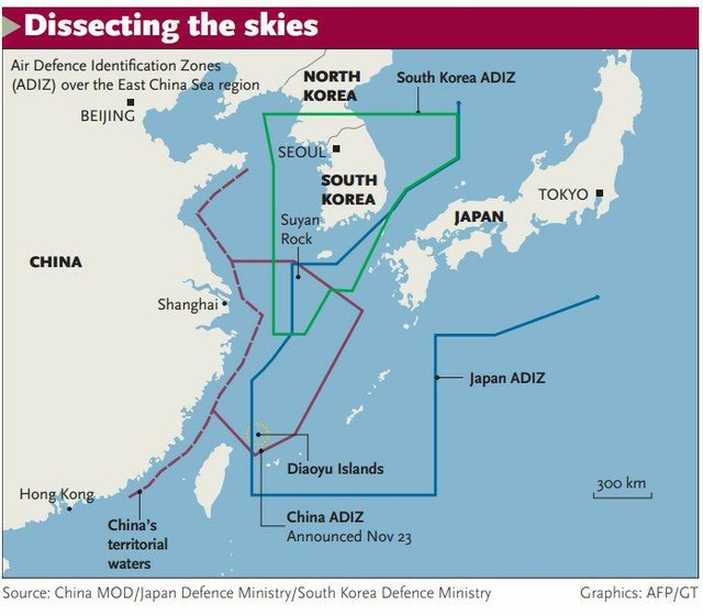 中国进韩国防空识别区_中华人民共和国东海防空识别区航空器识别规则公告_防空识别区的概念