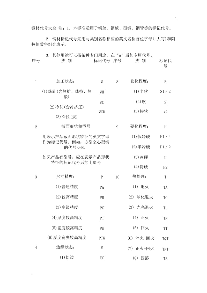 钢铁雄心4有结束时间么_钢铁雄心3怎么结束回合_钢铁雄心4控制台结束战争