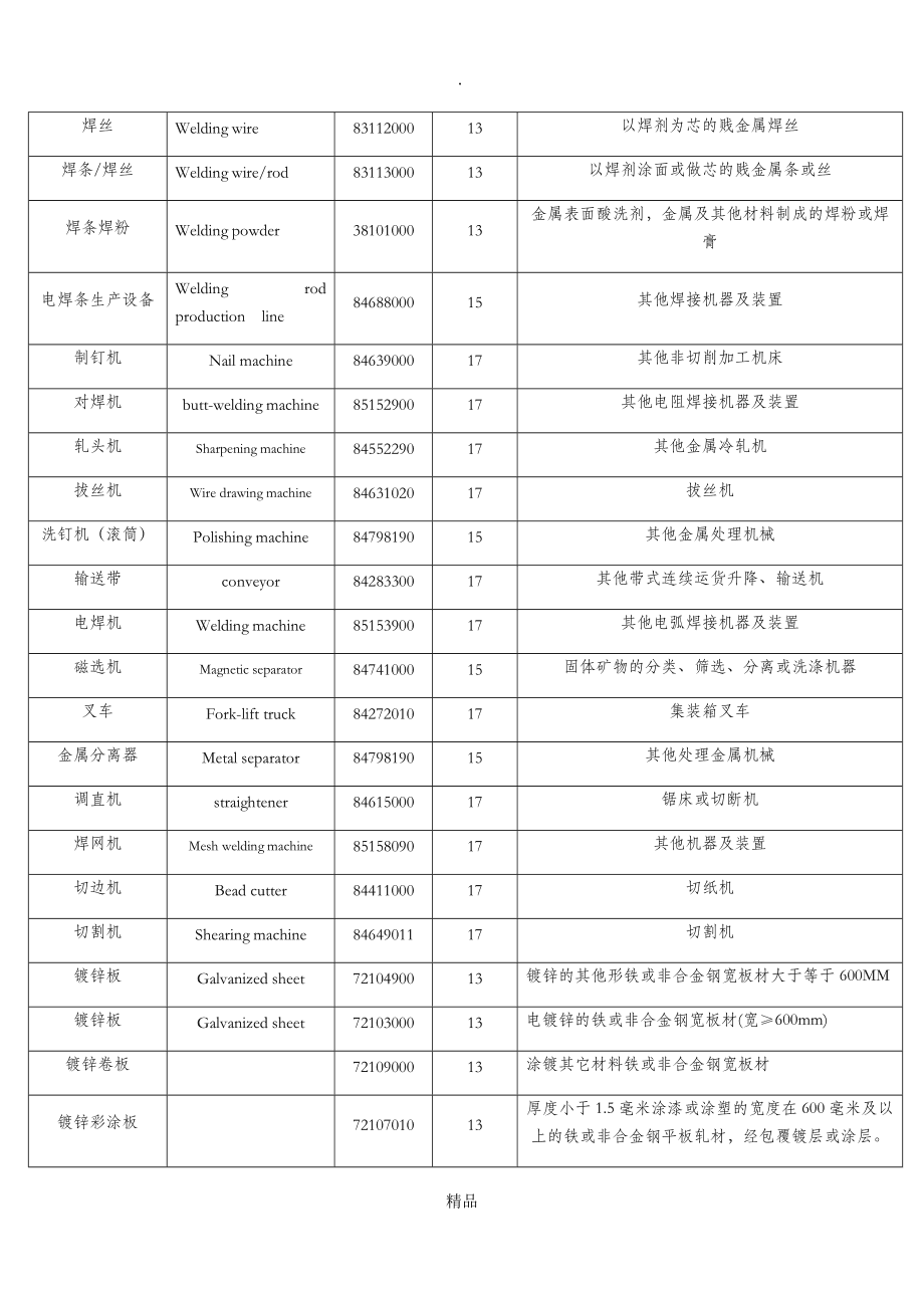 钢铁雄心4有结束时间么_钢铁雄心3怎么结束回合_钢铁雄心4控制台结束战争